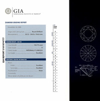 GIA Grading Report of Graff Constellation